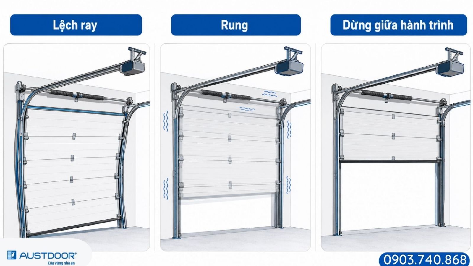 Minh họa cửa trượt trần lệch ray rung và dừng giữa hành trình