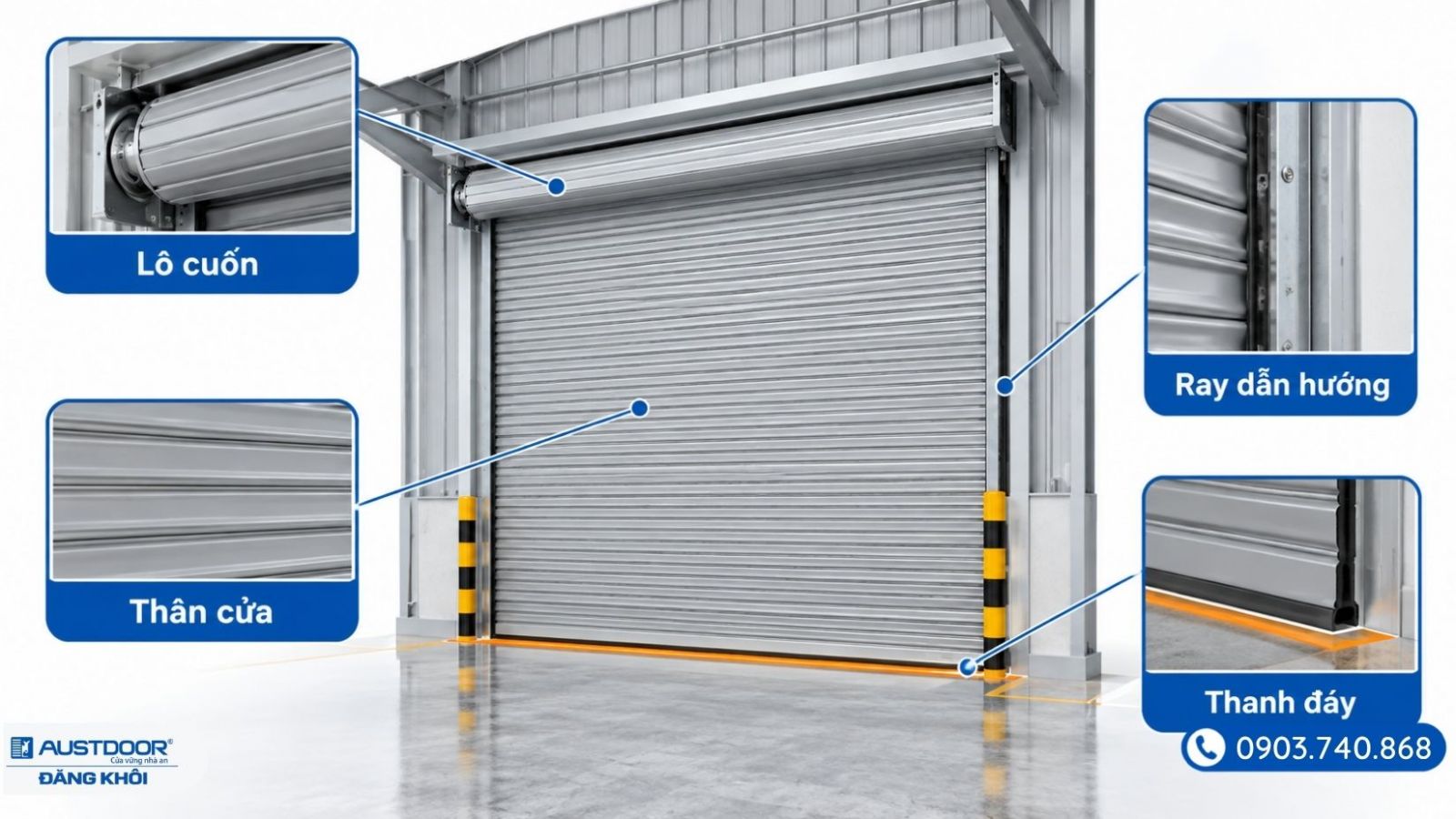Minh họa các vùng cần rà soát quanh cửa cuốn chống cháy gồm ô mở, ray, thanh đáy và lô cuốn