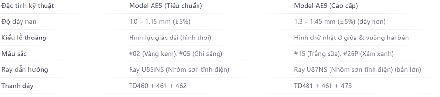 Cửa Cuốn 2IN1 Austdoor AE9 Chính Hãng
