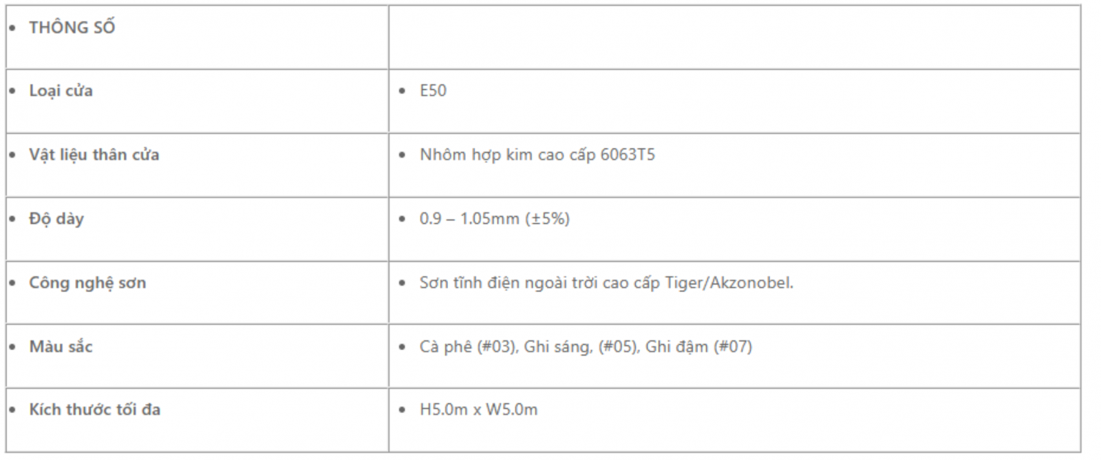 Cửa Cuốn Austdoor E50 Chính Hãng