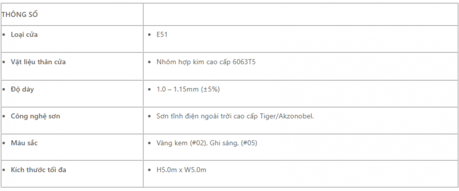 Cửa Cuốn Austdoor E51 Chính Hãng