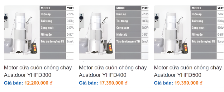 Cửa Cuốn Chống Cháy AF100