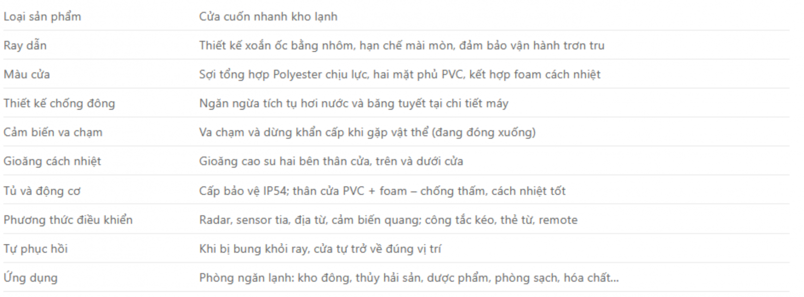 Cửa Cuốn Nhanh Kho Lạnh Chính Hãng