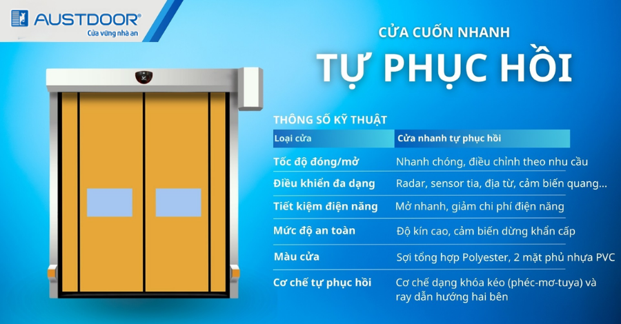 Cửa Cuốn Nhanh Tự Phục Hồi Chính Hãng 