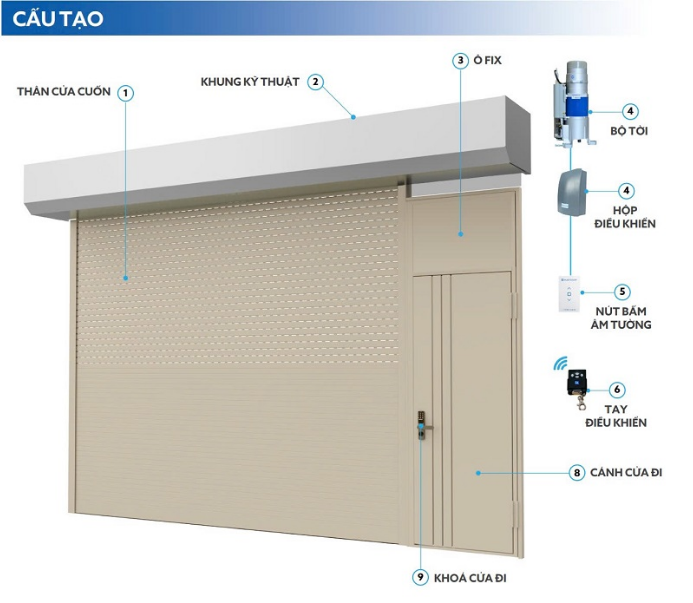 Cửa Thoát Hiểm 2 Trong 1 Austdoor Chính Hãng