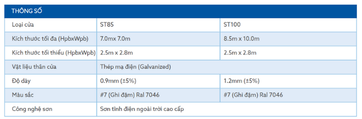 Cửa cuốn Thép Siêu trường ST100