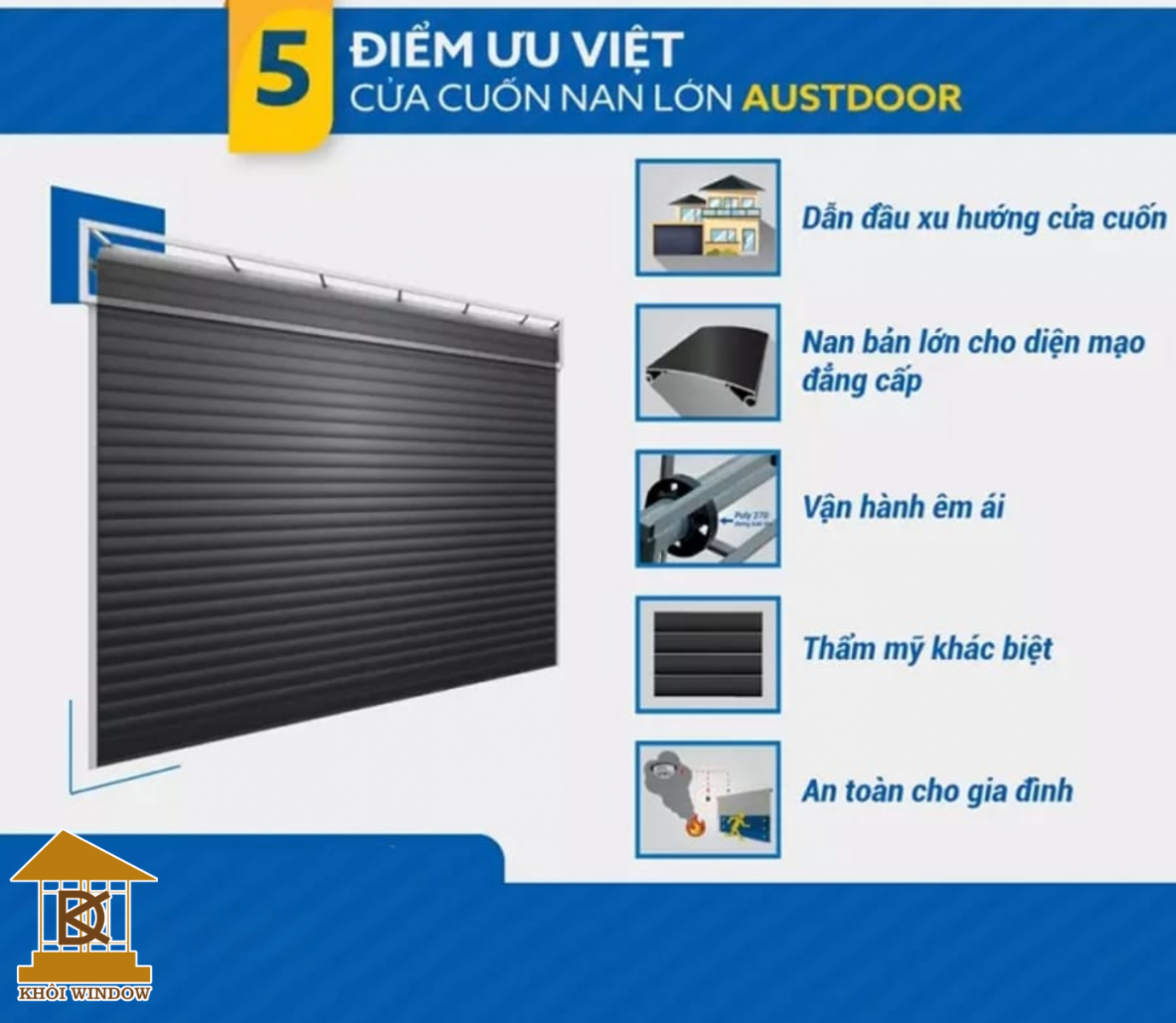 Cửa cuốn nan bản lớn Line-Art L120