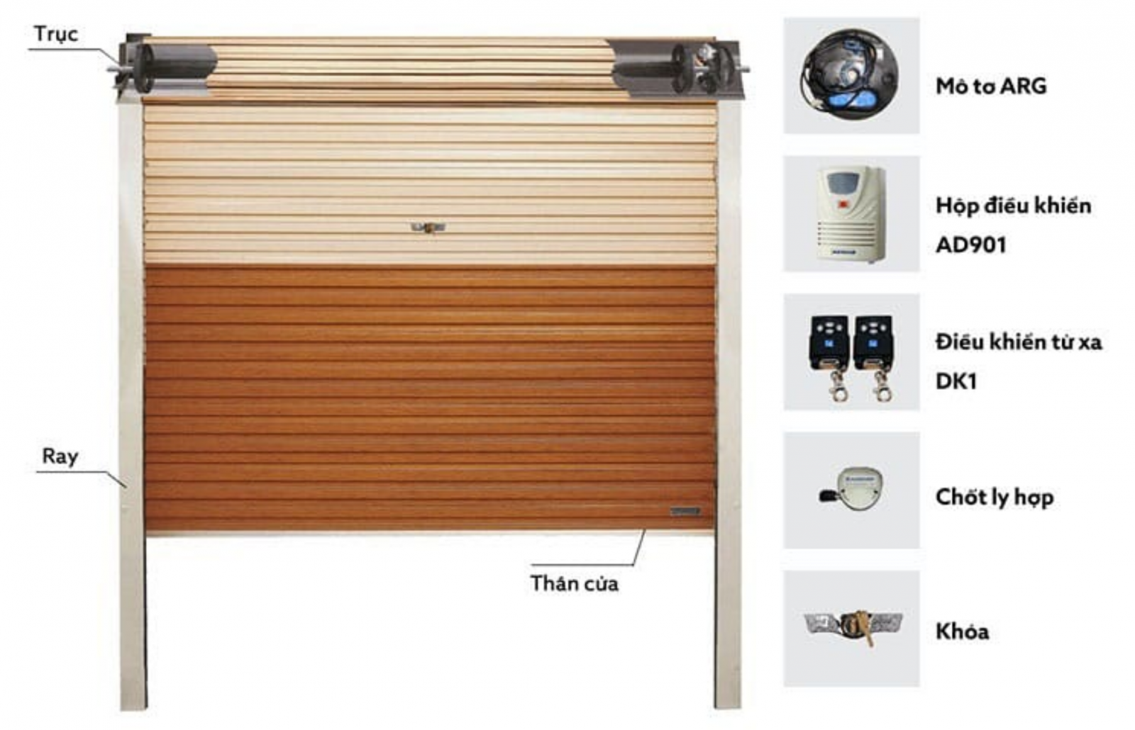 Cửa cuốn tấm liền Austdoor Series 1