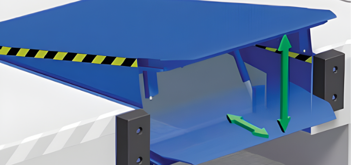 Sàn Nâng Công Nghiệp  DOCK LEVELER