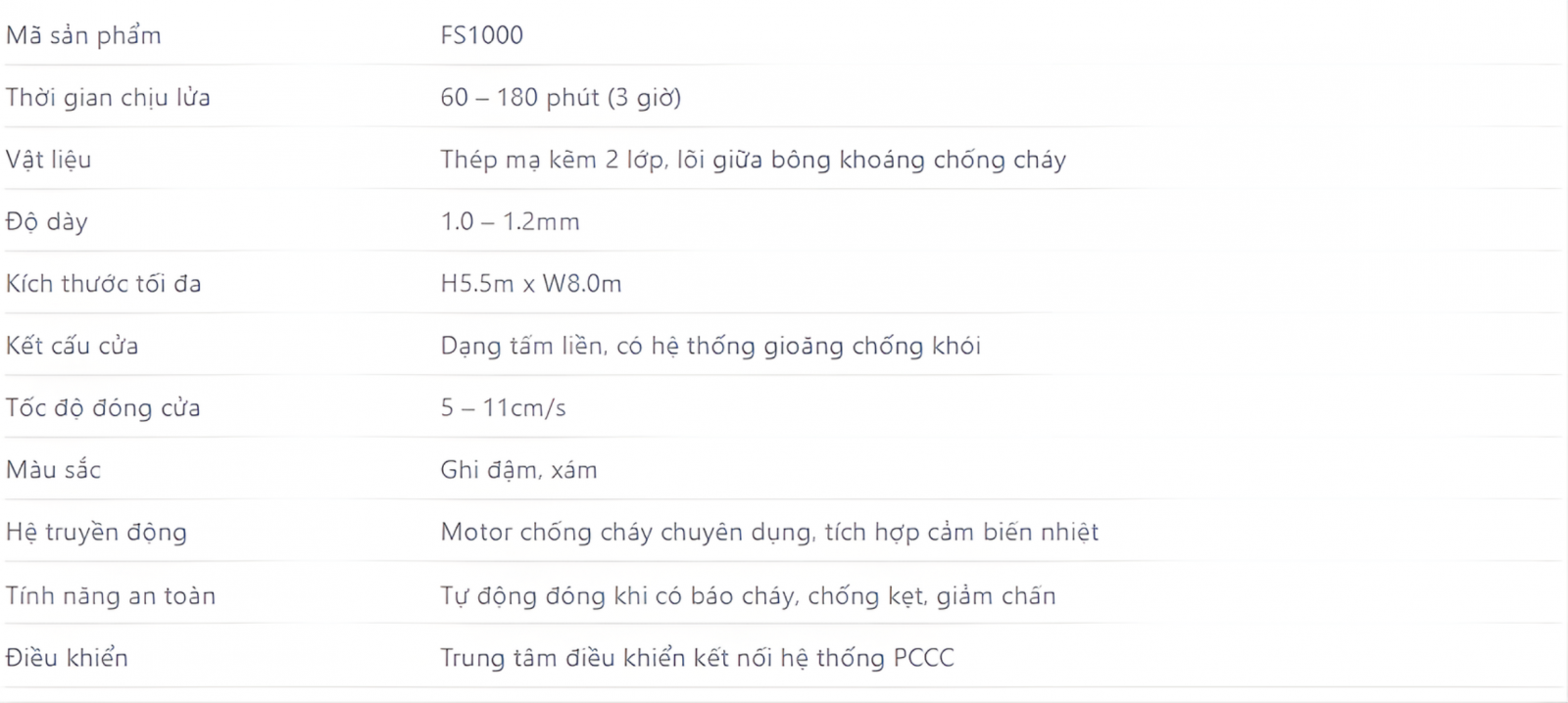 cửa cuốn chống cháy Austdoor FS1000